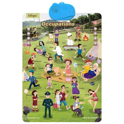 Talking English learning board for children